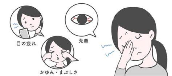 目の奥の痛み 片目 原因 イラスト